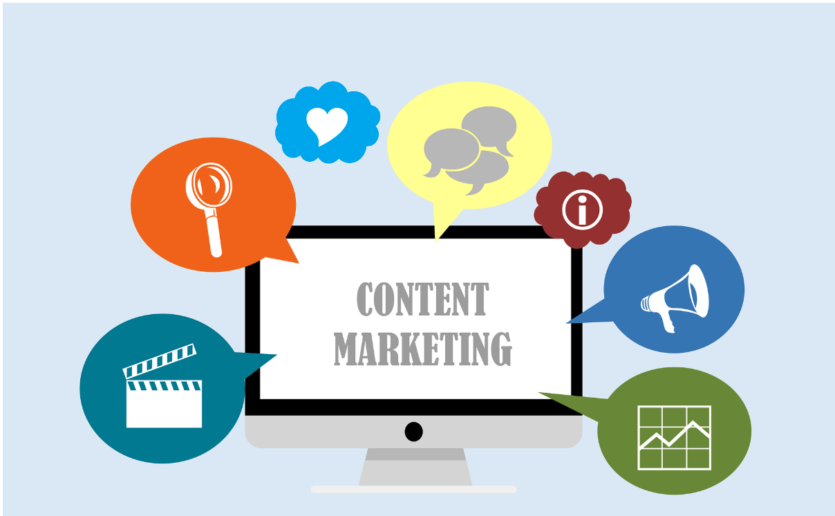 Value of Content Marketing: Problem & Business Solution